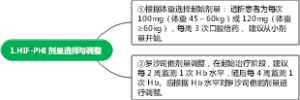 1.HIF-PHI 剂量选择与调整