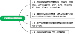 3.罗沙司他不良反应与注意事项