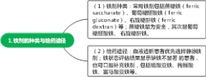 1.铁剂的种类与给药途径