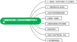 1.患者突然出现以下症状时应考虑脑卒中的可能