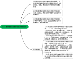 （三）透析患者急性缺血性脑卒中的治疗