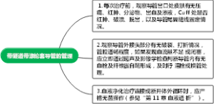 带隧道带涤纶套导管的管理