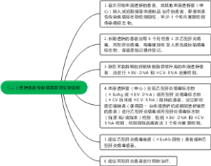 （二）透析患者传染病病原微生物监测