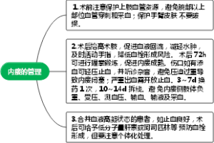 内瘘的管理2
