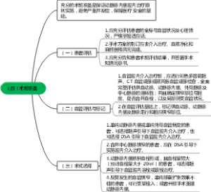 （四）术前准备