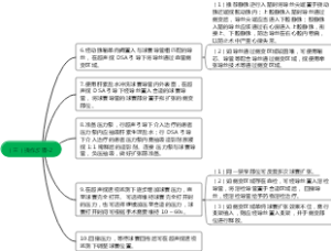 （三）手术操作步骤-2