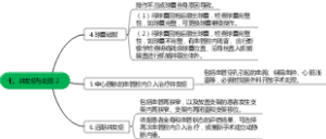七、并发症与处理-2