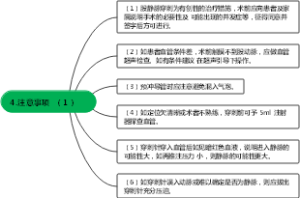 4.股静脉穿刺注意事项  （1）