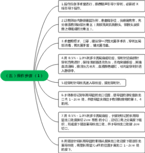 （五）操作步骤 （1）