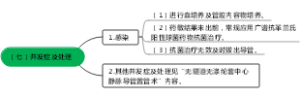 （七）并发症及处理