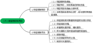 （六）拔管指征和方法