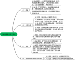 6.并发症及处理 （2）