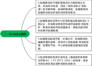 一、中心供液配制室
