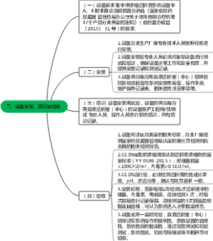 二、设备安装、培训及验收