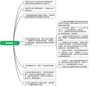 （二）消毒和清洗 （2）