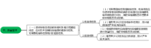 五、质量管理