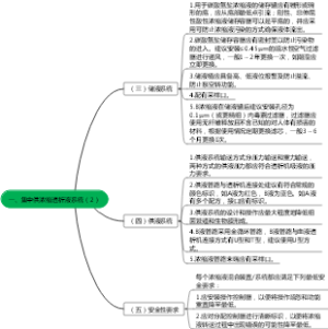 一、集中供浓缩透析液系统（2）