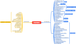 《经济史的趣味》