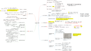 《非暴力沟通》