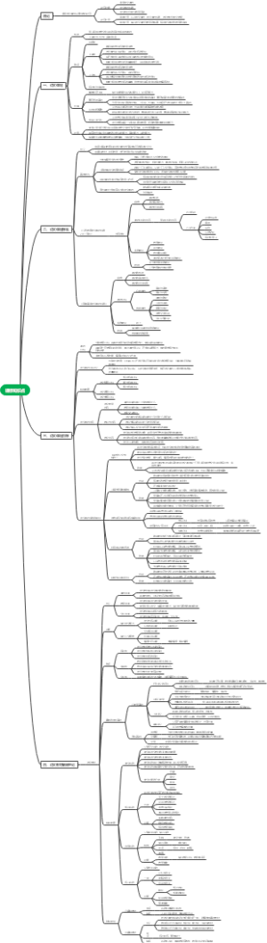 中学语文课标知识点
