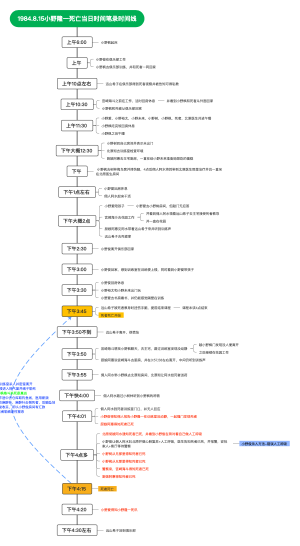 野蔷薇小野隆一死因