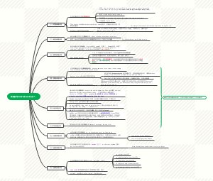 状语从句的分类