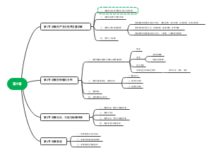 人文地理第9章