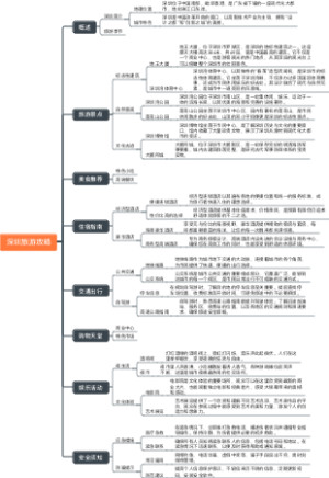 深圳旅游攻略