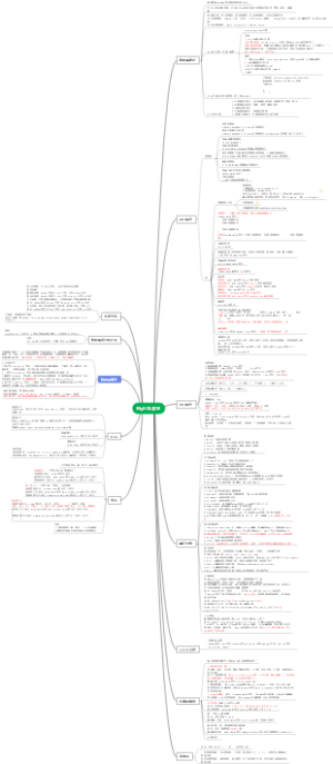 MySQL知识学习