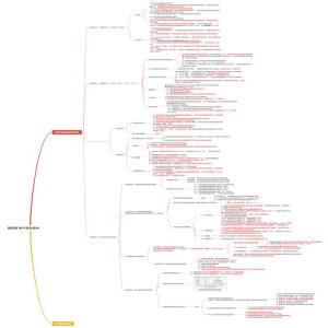第四章电气安全技术