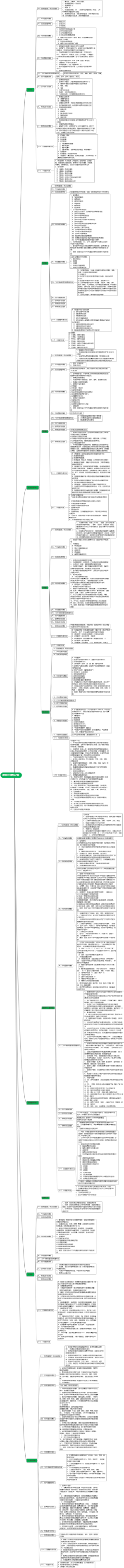 嘉和兴目标简化版-2024年4月30日