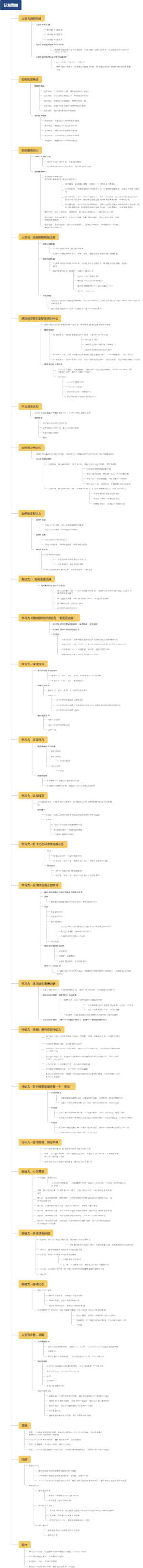 认知觉醒