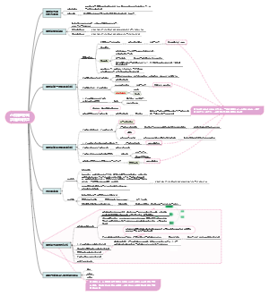六碳糖的分解和糖酵解作用7