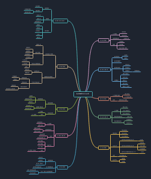 自动检测技术及应用