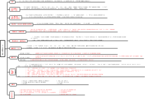 孔子的教育思想