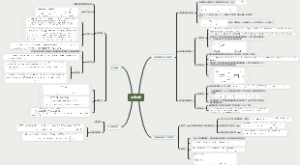 信号与系统第七章