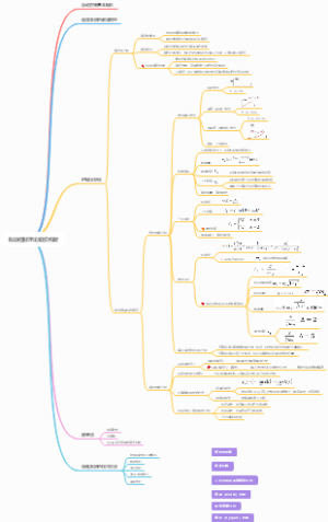 自动控制理论知识网络3章 思维导图