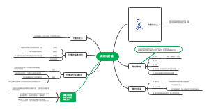真理与价值