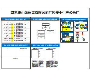 厂区安全生产公告栏