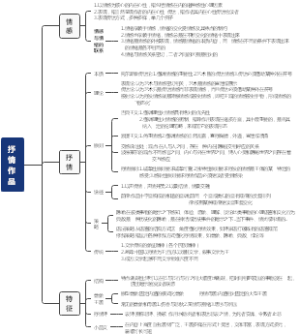文学概论读书笔记