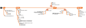 初中科学—酸的性质