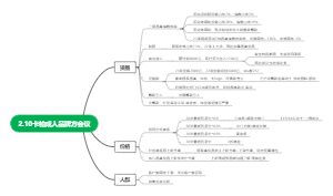卡帕成人品牌方会议