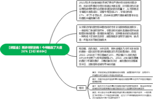 基金思维导图