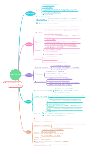 危害公共安全罪