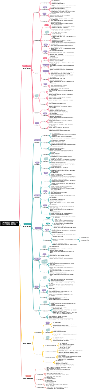 一建《建筑实务》案例考点（全考点答题模板易混对比）