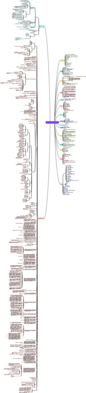医学视频课程（可点链接）、文献检索工具及数据库、实用公众号合集