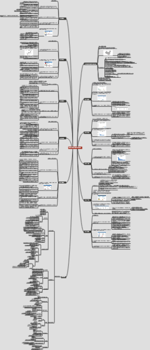 中欧研究院：中国十大最具发展潜力城市排名