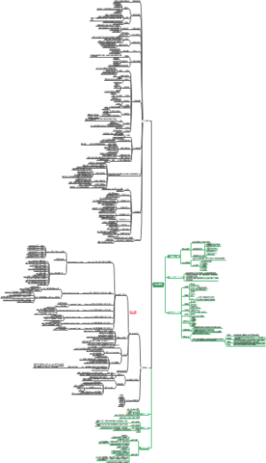 Python爬虫指南