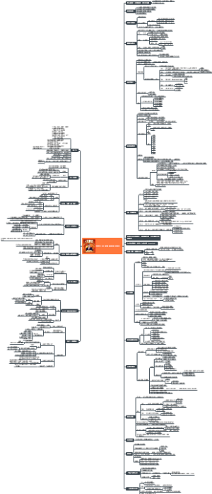 罗振宇《2022时间的朋友跨年演讲》