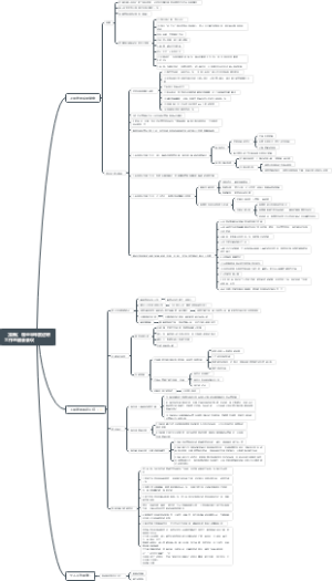 （最新）物业半年度述职工作总结会会议